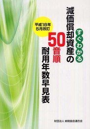 減価償却資産の50音順耐用年数早見表: すぐわかる