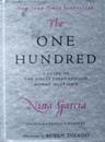 The One Hundred: A Guide to the Pieces Every Stylish Woman Must Own