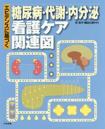 エビデンスに基づく糖尿病・代謝・内分泌看護ケア関連図