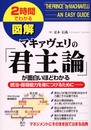 図解マキァヴェリの君主論が面白いほどわかる: 2時間でわかる 統治・指導能力を身につけるために