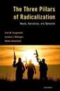 The Three Pillars of Radicalization: Needs Narratives and Networks