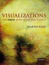 Visualizations