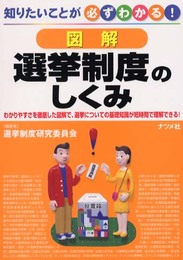 図解選挙制度のしくみ: わかりやすさを徹底した図解で、選挙についての基礎知識が短時間で理解できる (知りたいことが必ずわかる)