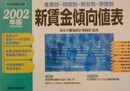 新賃金傾向値表 2002年版: 産業別・規模別・男女別・学歴別 (労政時報別冊)