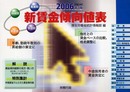 新賃金傾向値表 2006年版: 産業別・規模別・男女別・学歴別