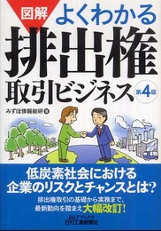 図解 よくわかる 排出権取引ビジネス (B&Tブックス)