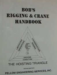 International Conference on OMAE: Safety and Reliability