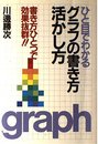 ひと目でわかるグラフの書き方・活かし方　書き方ひとつで効果抜群！！
