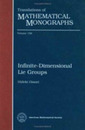 Infinite-Dimensional Lie Groups (Translations of Mathematical Monographs)