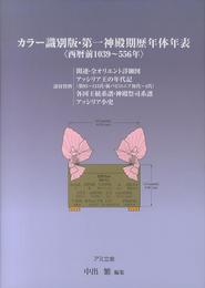 第一神殿期歴年体年表: 西暦前1039-556年 カラ-識別版