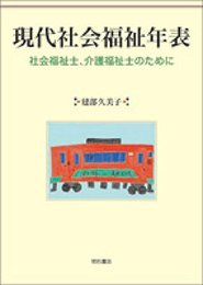 現代社会福祉年表