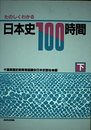 たのしくわかる日本史100時間 下