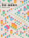 構成・レイアウト・デザインで魅せる 学校・施設案内グラフィックス