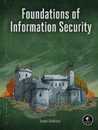 Foundations of Information Security: A Straightforward Introduction
