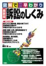 最新版 訴訟のしくみ (図解で早わかり)