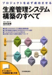生産管理システム構築のすべて