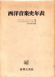 西洋音楽史年表 (1971年)