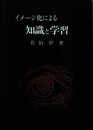 イメ-ジ化による知識と学習