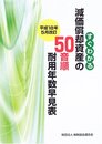 減価償却資産の50音順耐用年数早見表: すぐわかる