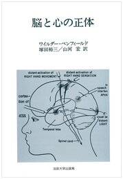 脳と心の正体 (教養選書 58)