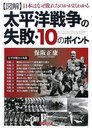 [図解]太平洋戦争の失敗・10のポイント