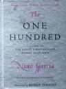 The One Hundred: A Guide to the Pieces Every Stylish Woman Must Own