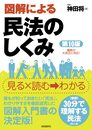 図解による民法のしくみ(第10版)