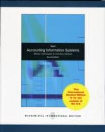 Accounting Information Systems