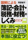 図解による簿記・会計・税務・財務のしくみ
