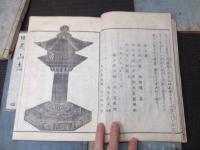 葛飾北斎他画　「日光山志」　5冊揃い　