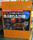 哺乳類こうして絶滅した5種,そして危ぶまれる20種