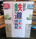 鉄道おもしろ博物館