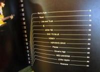 ラルク・アン・シエル/クリックト・シングルズ・ベスト13 : Official band score