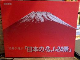 読者が選ぶ「日本の名山24景」　ホルダー12月分・解説付