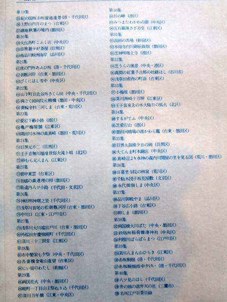 広重 「名所江戸百景」 原寸複製 120枚 読売新聞社 / 古本、中古