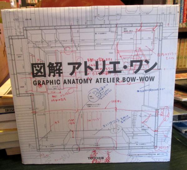 Amazon.co.jp: 初版直筆サイン入り図解 アトリエ ワン : おもちゃ