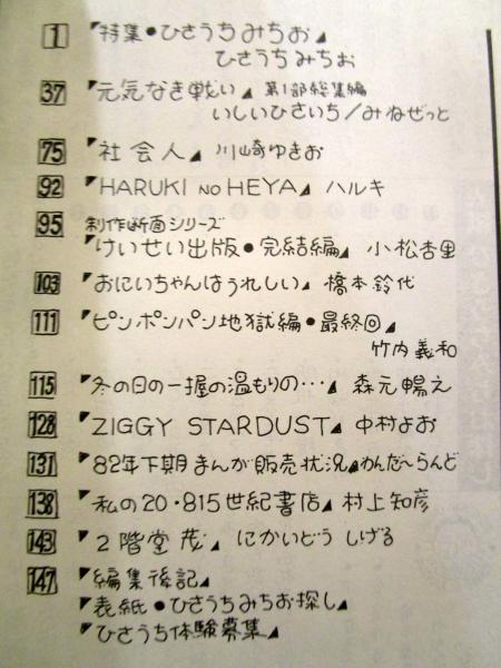 わんだーらんど通信 第6号 ひさうちみちお特集 1983年4月 いしいひさ