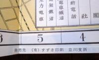 東京最新全国　（明治時代の東京地図）