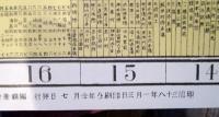東京最新全国　（明治時代の東京地図）