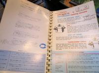 INKOR　instructions and recipes