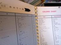 INKOR　instructions and recipes