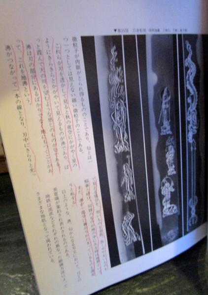 日本刀の鑑賞基礎知識(小笠原信夫 著) / 古本はてなクラブ