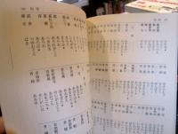 俳句難読語の手引き
