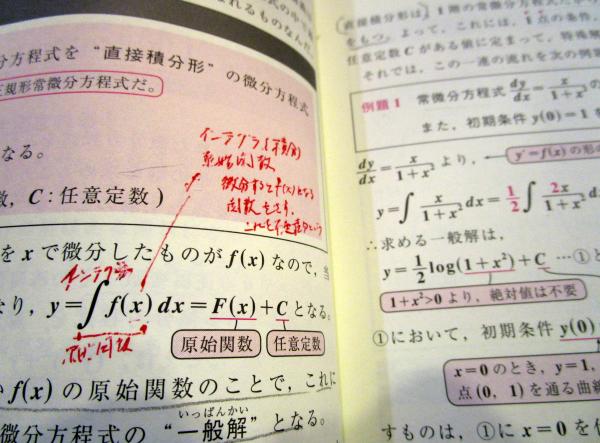 スバラシク実力がつくと評判の力学 演習付き「2冊まとめ」 - 参考書