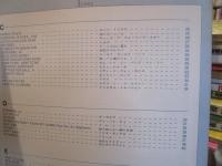 楽譜 日音POPULAR1001 Vol.4