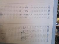 楽譜 日音POPULAR1001 Vol.4