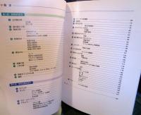 名画の医学