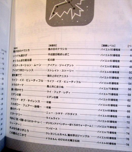 バイエル程度でスクリーン ミュージック ドレミ楽譜出版社編集部 編著 古本はてなクラブ 古本 中古本 古書籍の通販は 日本の古本屋 日本の古本屋