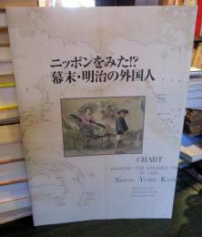 ニッポンをみた!?幕末・明治の外国人