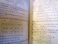 基礎数学代数と幾何